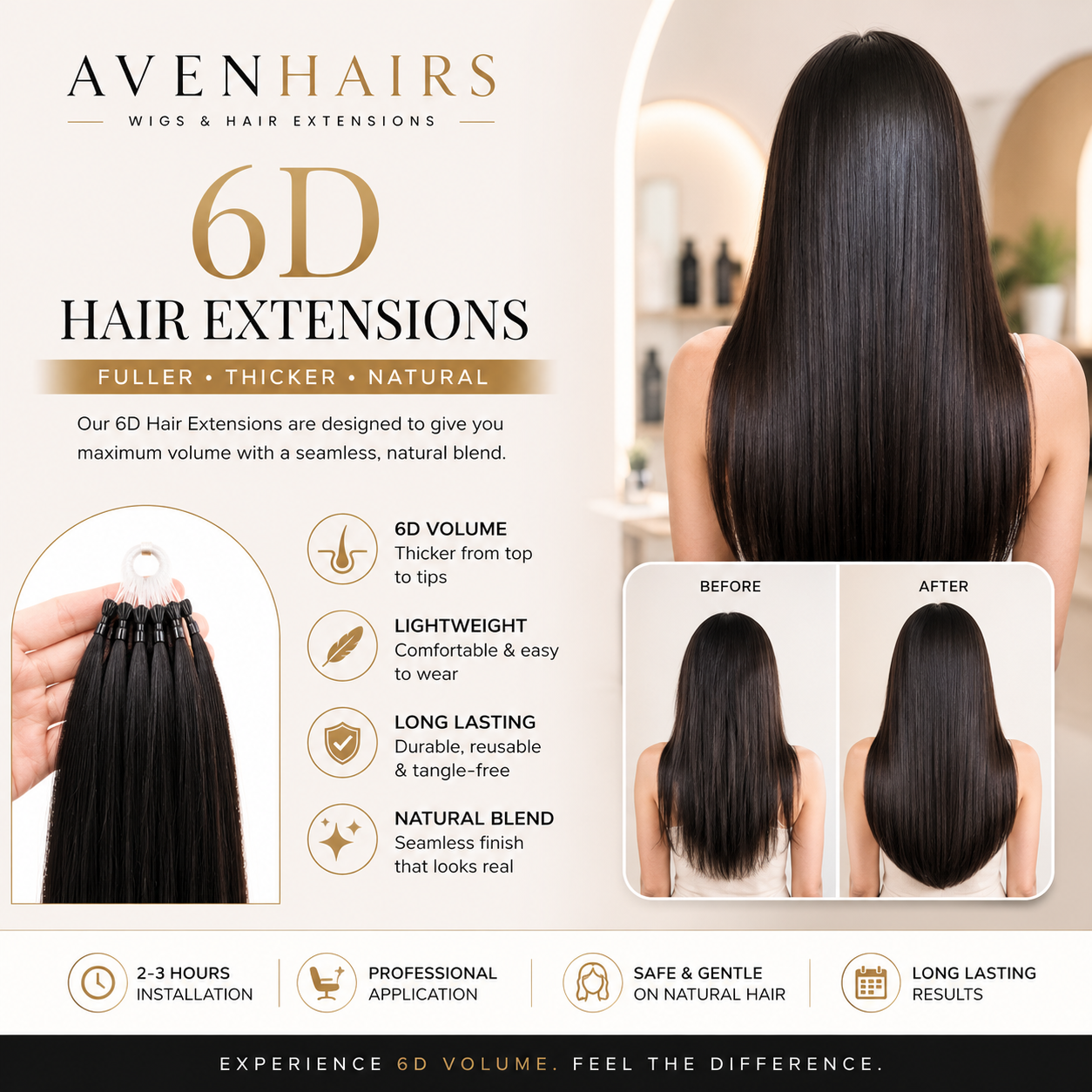 6D Extensions